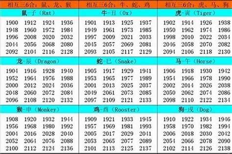 1989年属|1989年出生属什么生肖 1989年属蛇是什么命